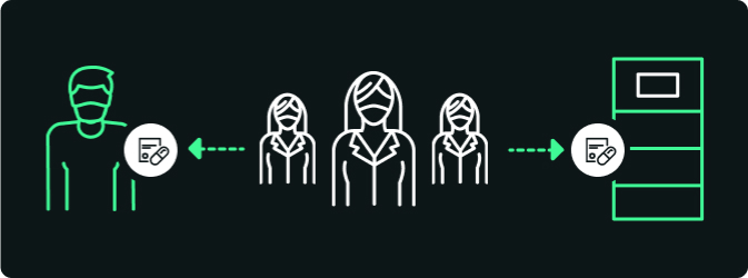 Diagram of the increased efficiency of pharmacy staff using a smart locker and Mobilus software